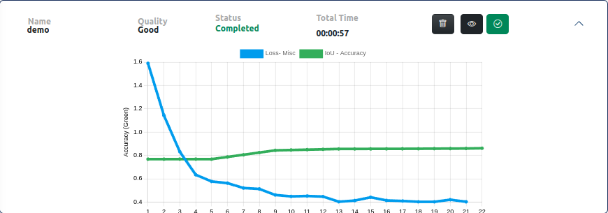 Graph image